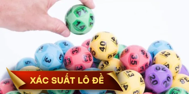 Xác suất lô đề – Hiểu rõ tỷ lệ trúng và chiến lược chơi có cơ sở